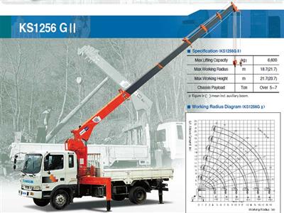 cau tu hanh 6 6 tan kanglim ks1256g ii 1 53015
